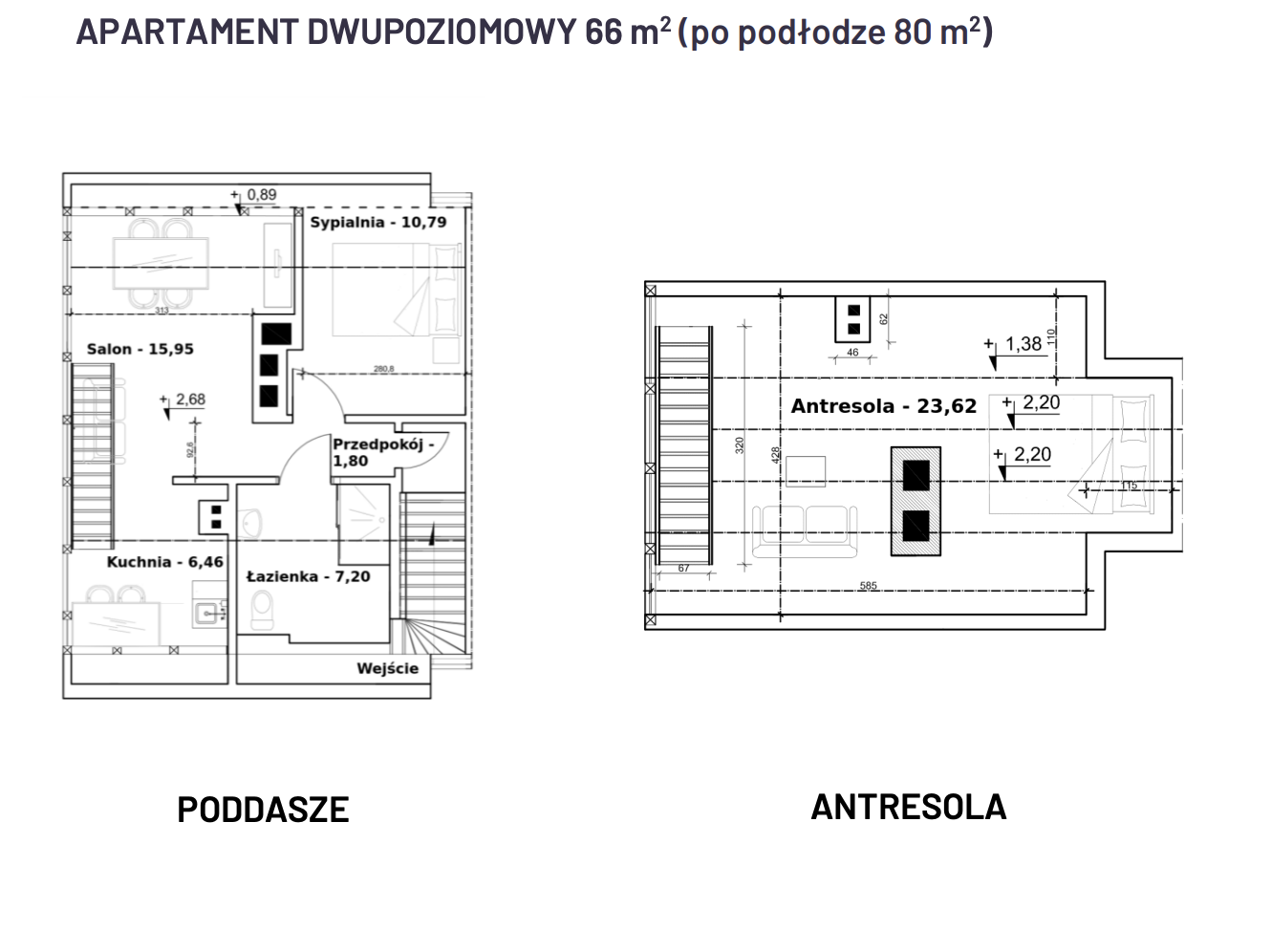 szelagowka - apartament inwestycyjny na mazurach